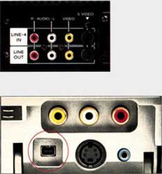 Connectique Sony DHR 1000