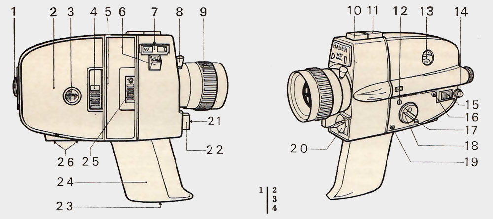 Caméra Super 8 Bauer D2 - Petite, Ouverte Mais Jamais Utilisée, Accessoires Inclus