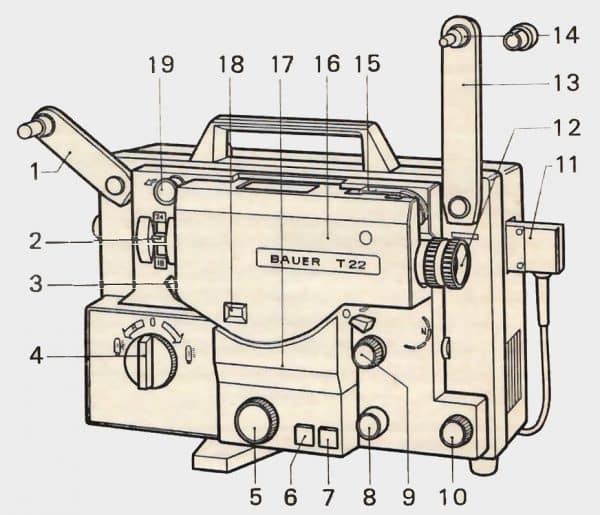 Bauer T22