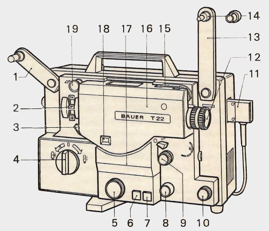 Bauer T22