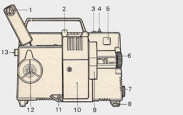 Projecteur Bauer T3