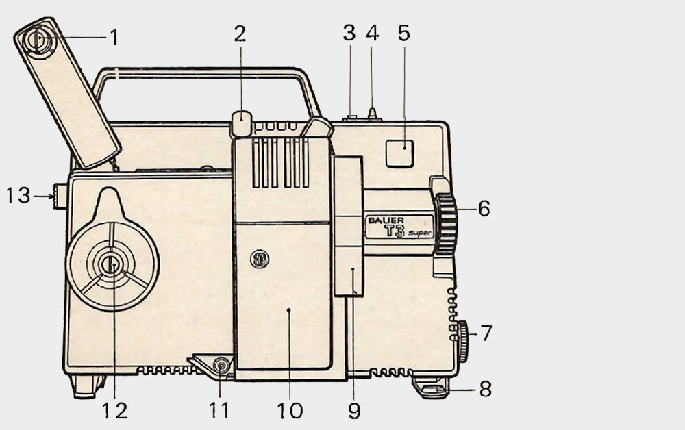 Projecteur Bauer T3