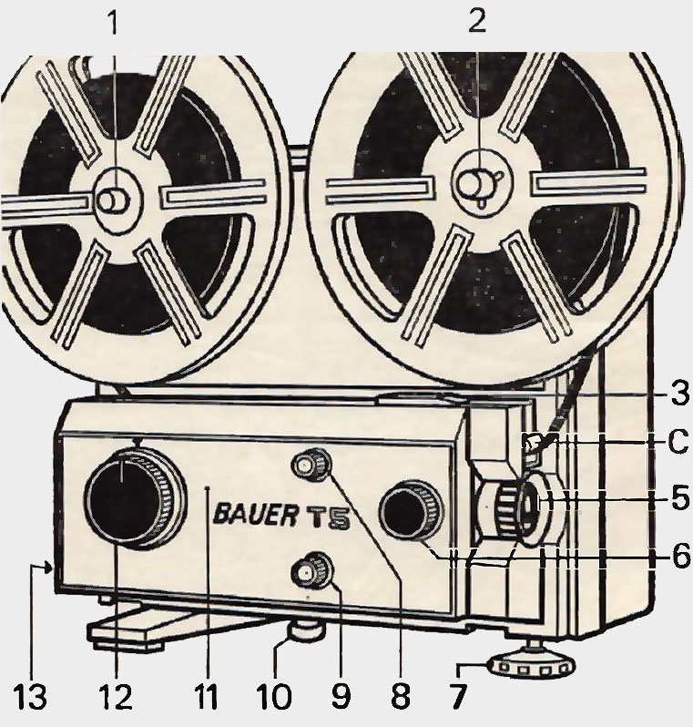 1006, Kit Super 8 (Bauer T525) pour transfert de film avec caméra HD 6006