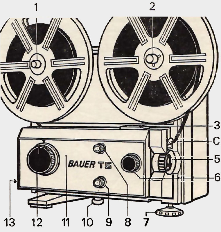Organe de commande Bauer T5