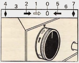 Commutateur Bauer T5