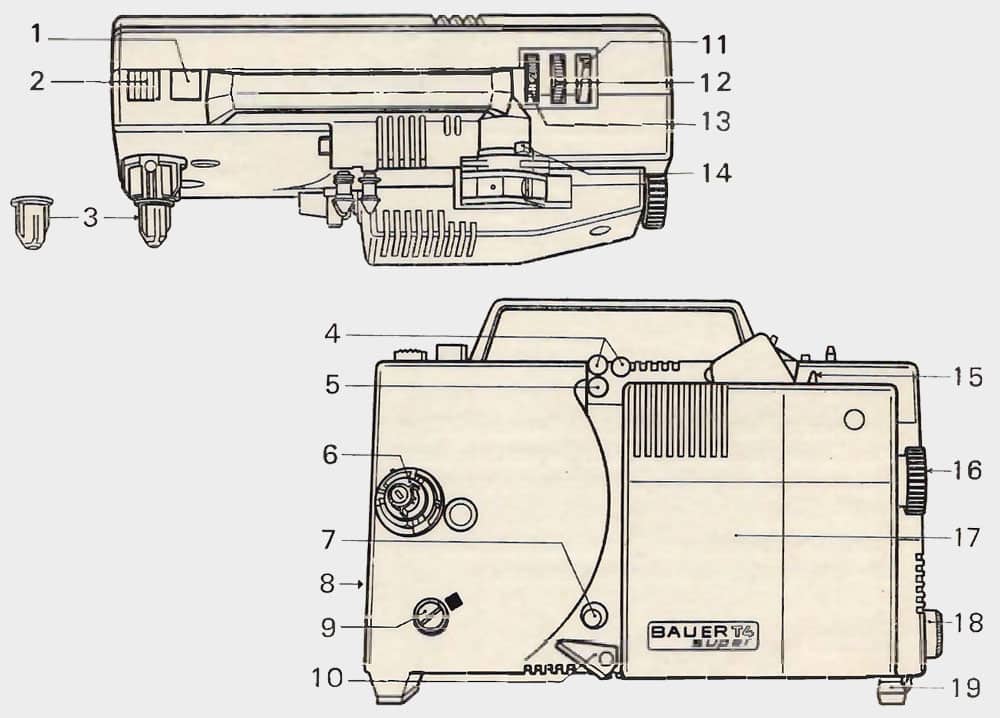 Projecteur Bauer T525 pour film super 8 - Photo, audio & vidéo