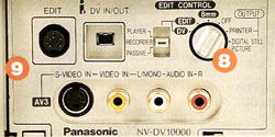 Connecteur Panasonic NV-DV 1000