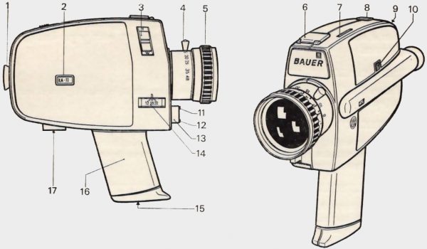 Commandes Bauer D21