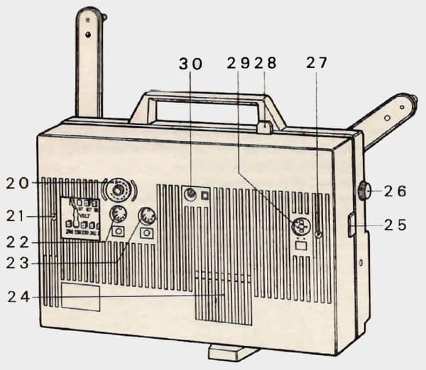 Bauer T22
