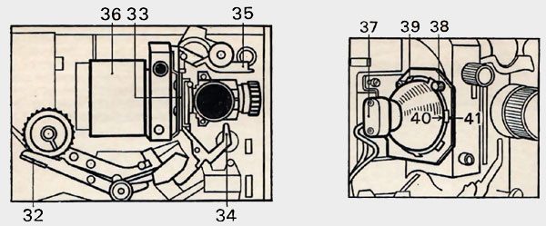 Projecteurs de films sonores Bauer - SAGA 8MM