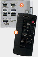 Télécommande Sony-DCR-TRV8