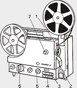 SUPER8FRANCE - Projecteur Super 8 et 8mm Elmo KM-100 SM 