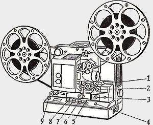 Commande Bell & Howell « Filmosound 644 »