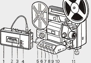 Fujicascope SM 1 Single 8