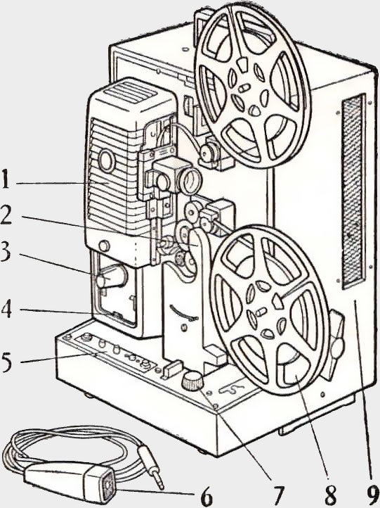 Kodak Sound 1 E