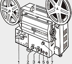 Eumig Mark 710 D Commandes