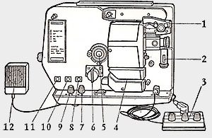 Commandes Silma 240 S