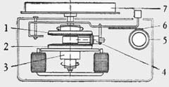 Synchrocinéphone G. B. G. 