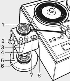 Fujica Synchro Box MG