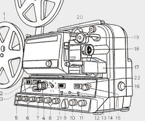 Choix d'un Projecteur de Film Super 8, 8 mm ou 16 mm - SAGA 8MM