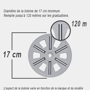 Numérisation bobine 120 m