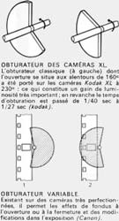 Obturateur caméra super 8